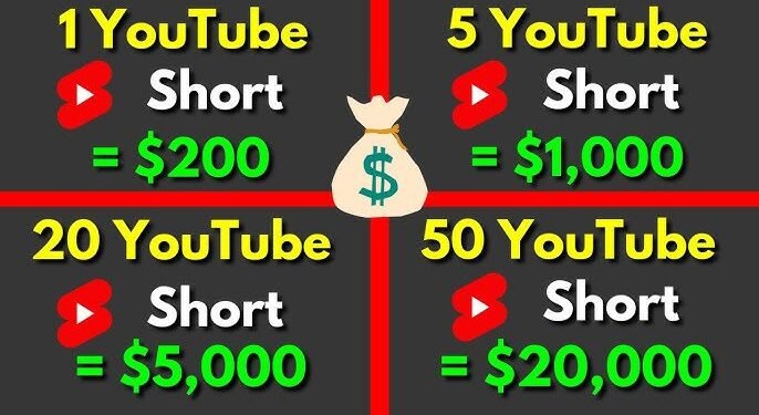 Earn from YouTube Shorts
